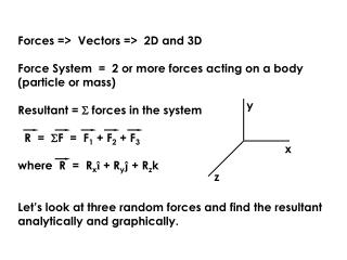 Forces =&gt; Vectors =&gt; 2D and 3D