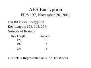 AES Encryption FIPS 197, November 26, 2001