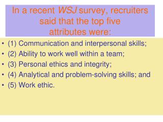 In a recent WSJ survey, recruiters said that the top five attributes were: