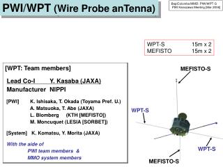 WPT-S