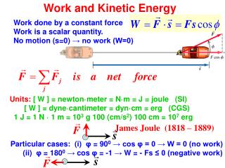 Work and Kinetic Energy