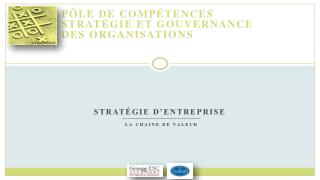 Pôle de compétences Stratégie et gouvernance des organisations