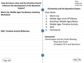 Christianity and the Byzantine Empire