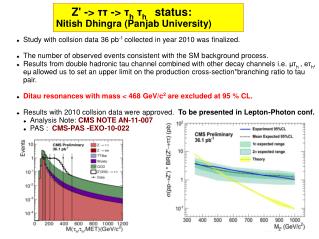 Z ' -&gt; ττ -&gt; τ h τ h status: Nitish Dhingra ( Panjab University)