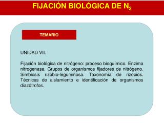 FIJACIÓN BIOLÓGICA DE N 2