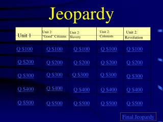 Jeopardy