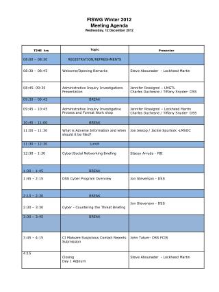 FISWG Winter 2012 Meeting Agenda Wednesday, 12 December 2012