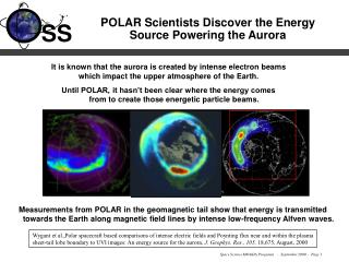POLAR Scientists Discover the Energy Source Powering the Aurora