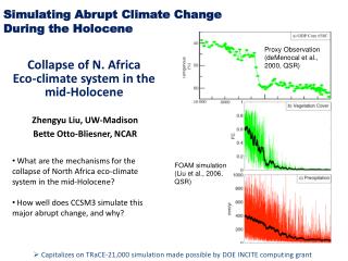 What are the mechanisms for the collapse of North Africa eco-climate system in the mid-Holocene?