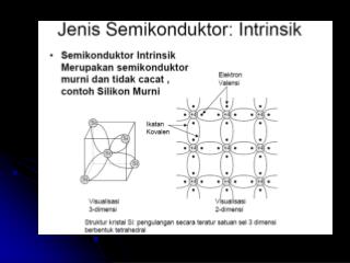 Semikonduktor Intrinsik (murni) (N elektron = N lubang )