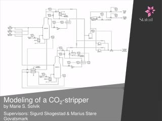 Modeling of a CO 2 -stripper
