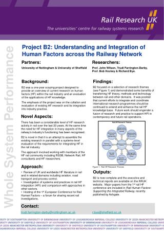 Project B2: Understanding and Integration of Human Factors across the Railway Network