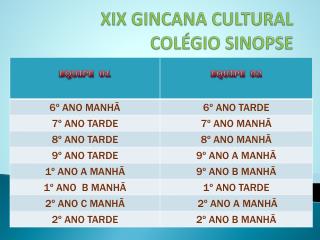 XIX GINCANA CULTURAL COLÉGIO SINOPSE