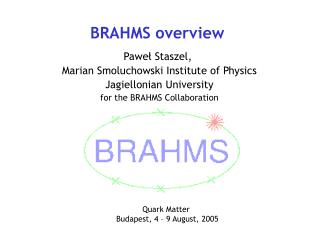BRAHMS overview