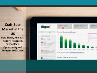 Craft Beer Market in the US Size, Trend, Analysis, Report,