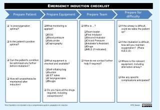 Is preoxygenation optimal? Is the patient’s position optimal?