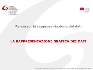 Scuola Secondaria di secondo grado; Argomento: Dati - Grafici (30.09.13); Pacchetto: S2.C.2