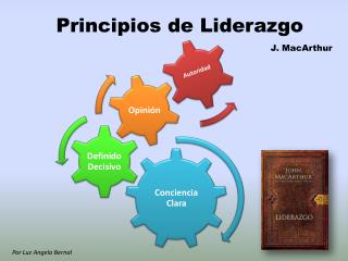 Principios de Liderazgo