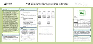 (1) Is PCFR able to be recorded from infants?