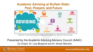 Academic Advising at Buffalo State: Past, Present, and Future