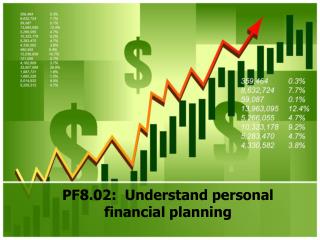 PF8.02: Understand personal financial planning