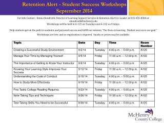 Retention Alert - Student Success Workshops September 2014