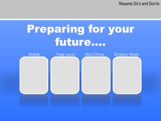 Preparing for your future….