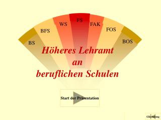 Höheres Lehramt an beruflichen Schulen