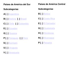 Países de América del Sur Subcategorías A [ + ] Argentina B [ + ] Bolivia [ + ] Brasil
