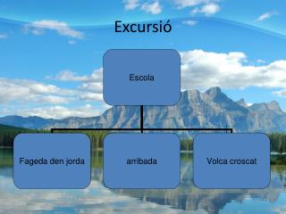 Excursió