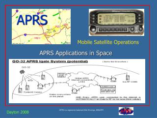 APRS