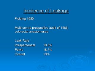Incidence of Leakage