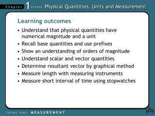 Learning outcomes