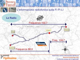 L’informazione radiofonica sulla Fi-Pi-LI