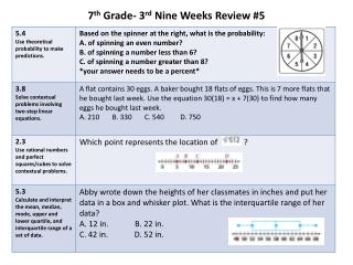 7 th Grade- 3 rd Nine Weeks Review #5