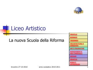 Liceo Artistico