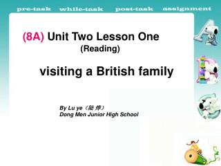(8A) Unit Two Lesson One (Reading) visiting a British family