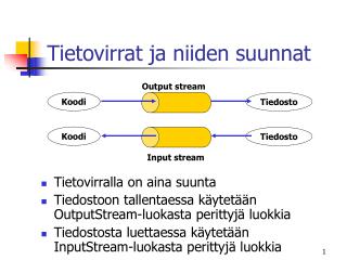 Tietovirrat ja niiden suunnat