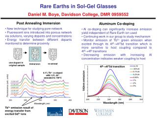 Rare Earths in Sol-Gel Glasses Daniel M. Boye, Davidson College, DMR 0959552