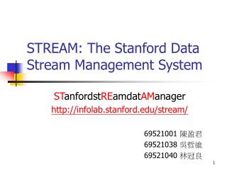 STREAM: The Stanford Data Stream Management System