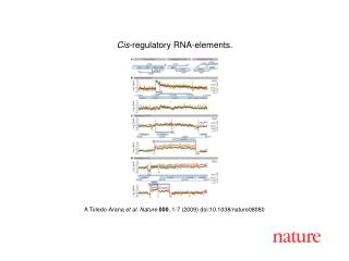 A Toledo-Arana et al. Nature 000 , 1- 7 (2009) doi:10.1038/nature080 80