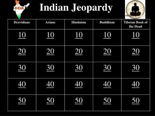 Indian Jeopardy