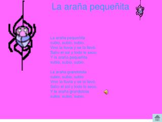 La araña pequeñita 			La araña pequeñita 			subio, subio, subio. 			Vino la lluvia y se la llevó.