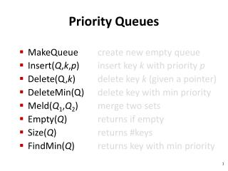 Priority Queues