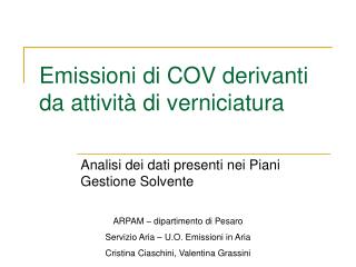 Emissioni di COV derivanti da attività di verniciatura