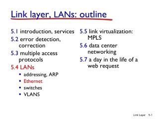 Link layer, LAN s: outline