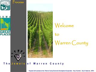 The Jewels of Warren County