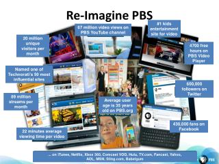 Re-Imagine PBS