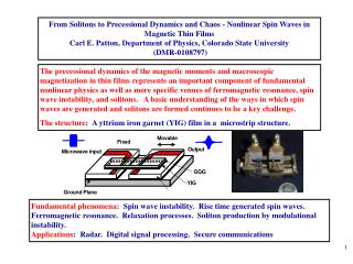 From Solitons to Precessional Dynamics and Chaos - Nonlinear Spin Waves in Magnetic Thin Films