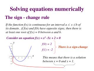 Solving equations numerically
